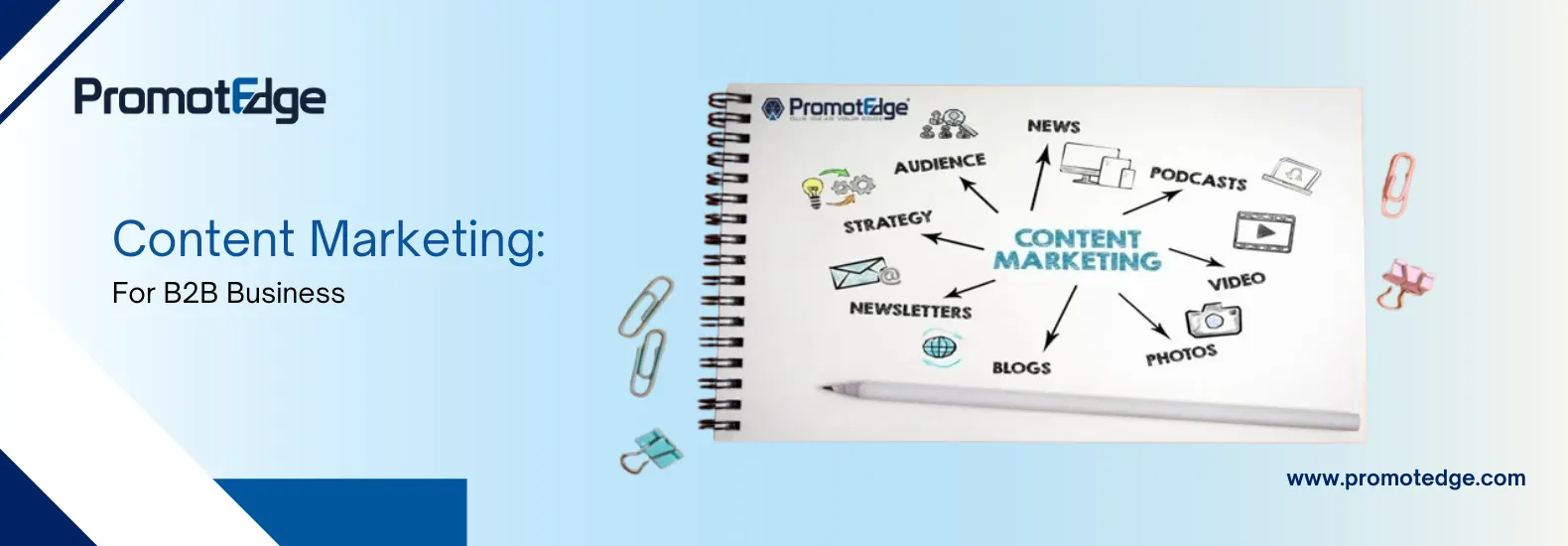 B2B Content Marketing For Business