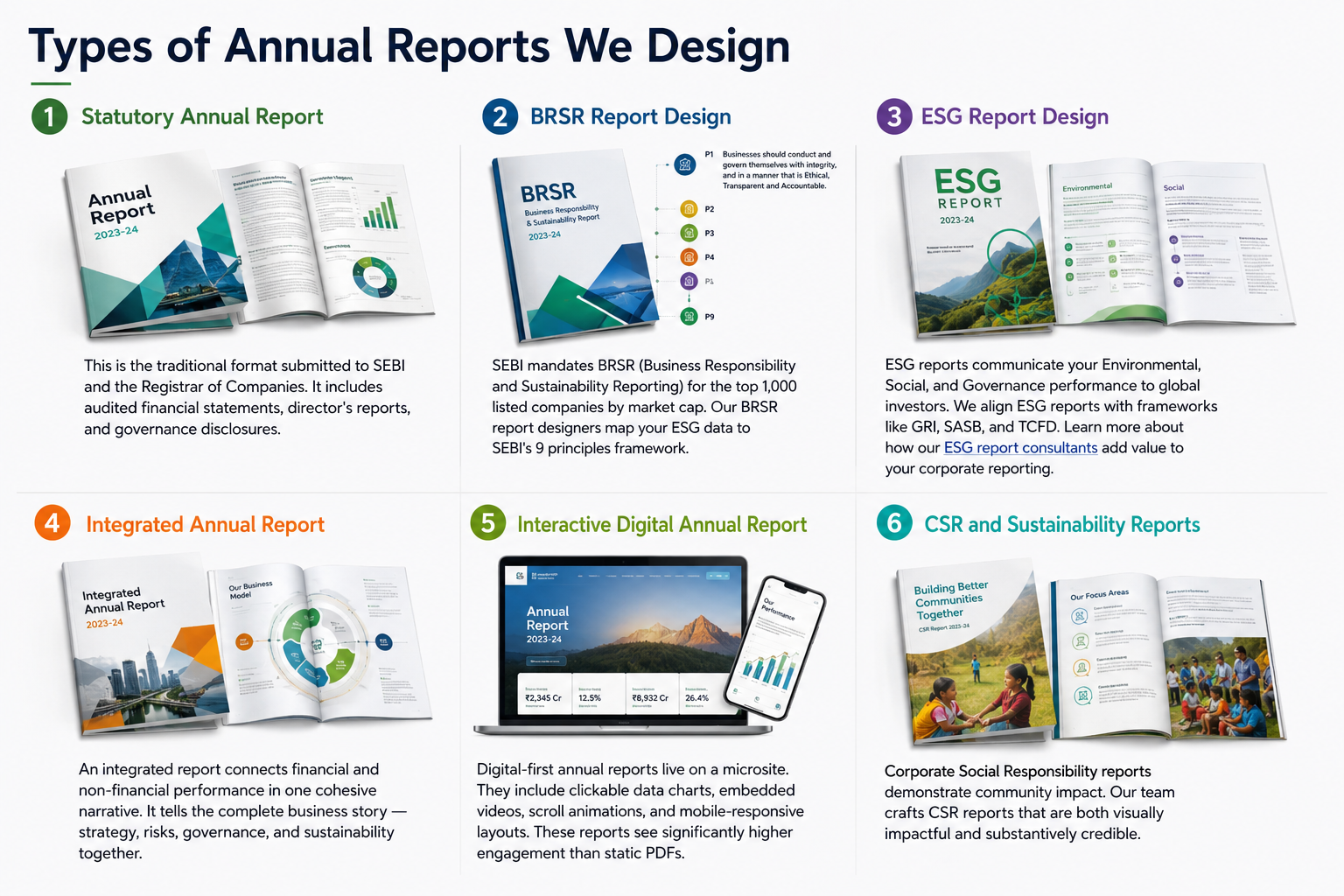 Annual Report Design Types Overview