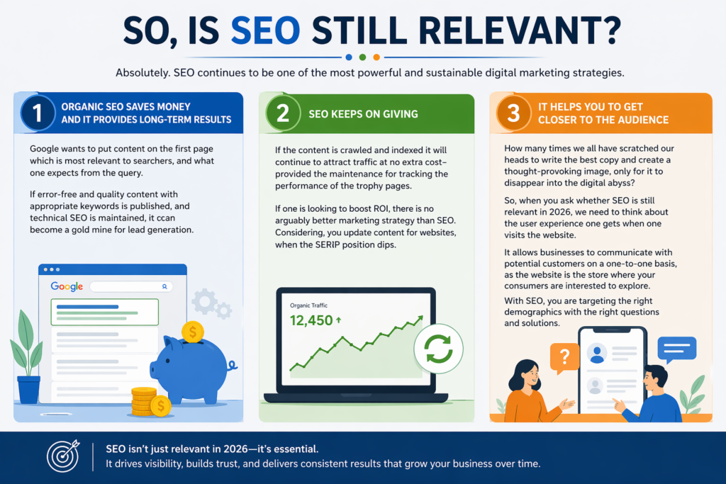 Seo Relevance And Long-Term Benefits