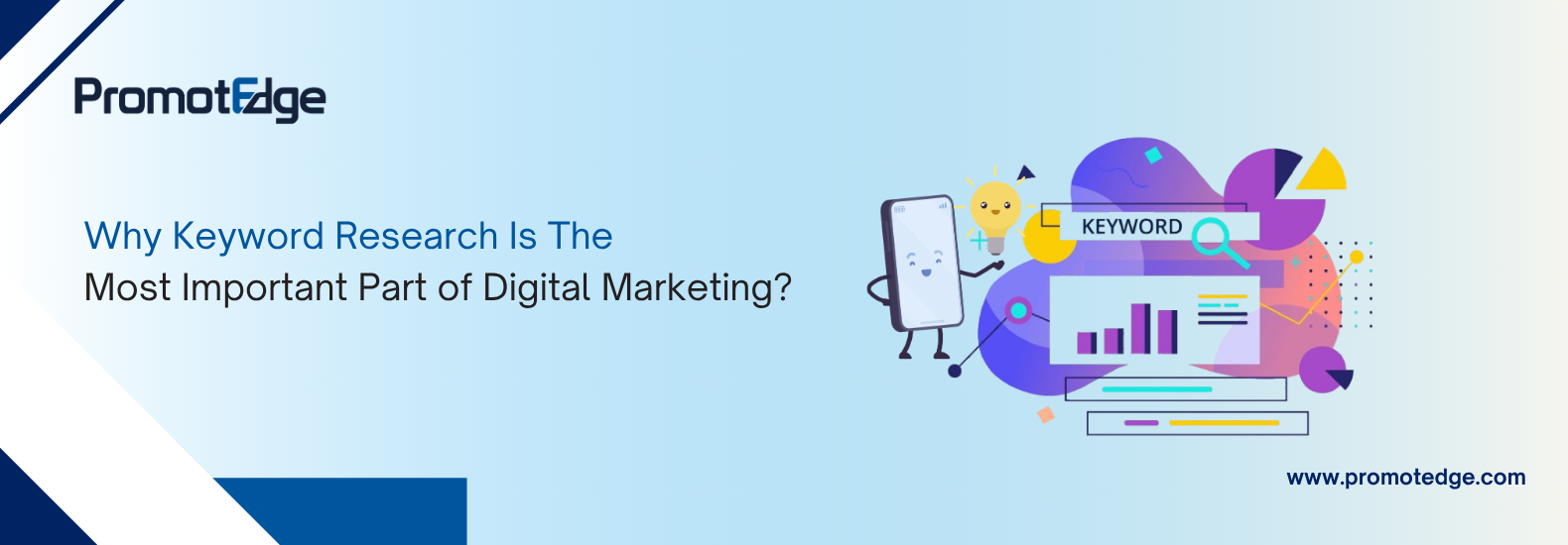 Why Keyword Research Matters In Digital Marketing