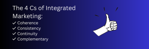 4 Cs of Integrated Marketing