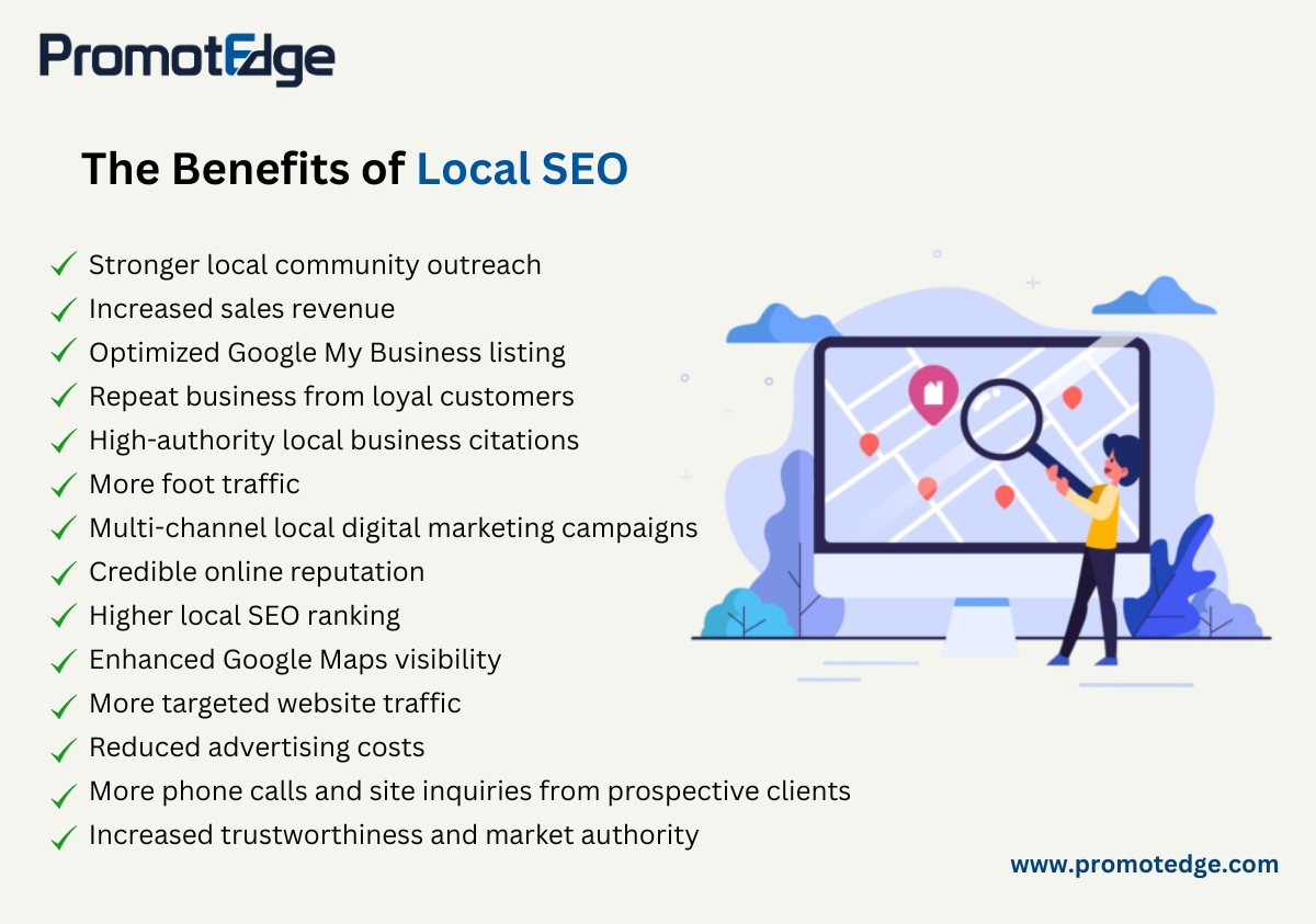 Benefits of Local SEO
