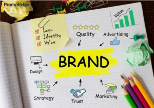 infograph of brand