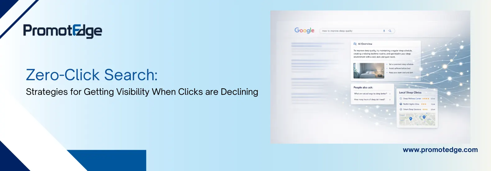 Zero-Click Search