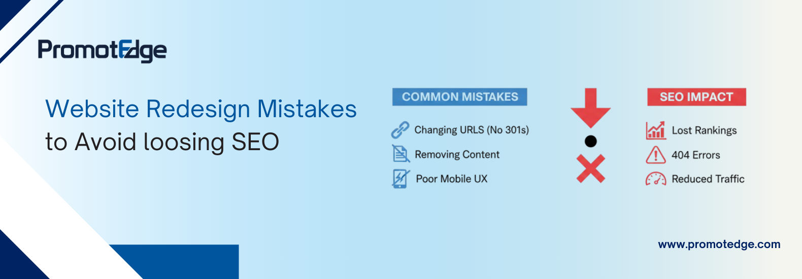 Website Redesign SEO Mistakes Graphic