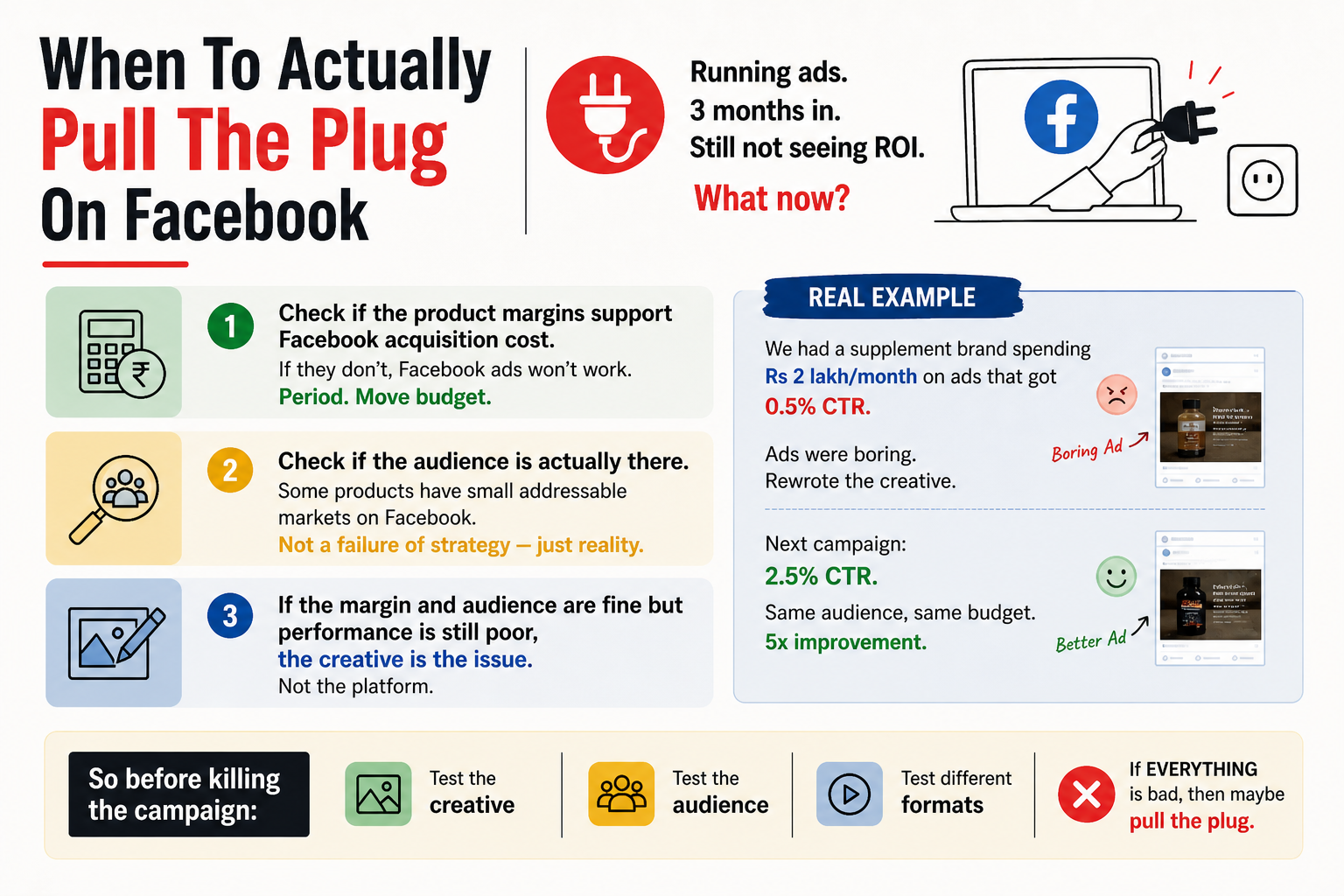 When To Pull Plug On Facebook Ads Now