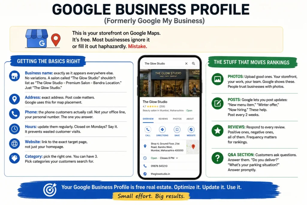 Google Maps Business Listing Guide