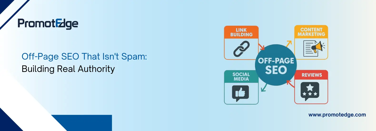 Off Page SEO Elements