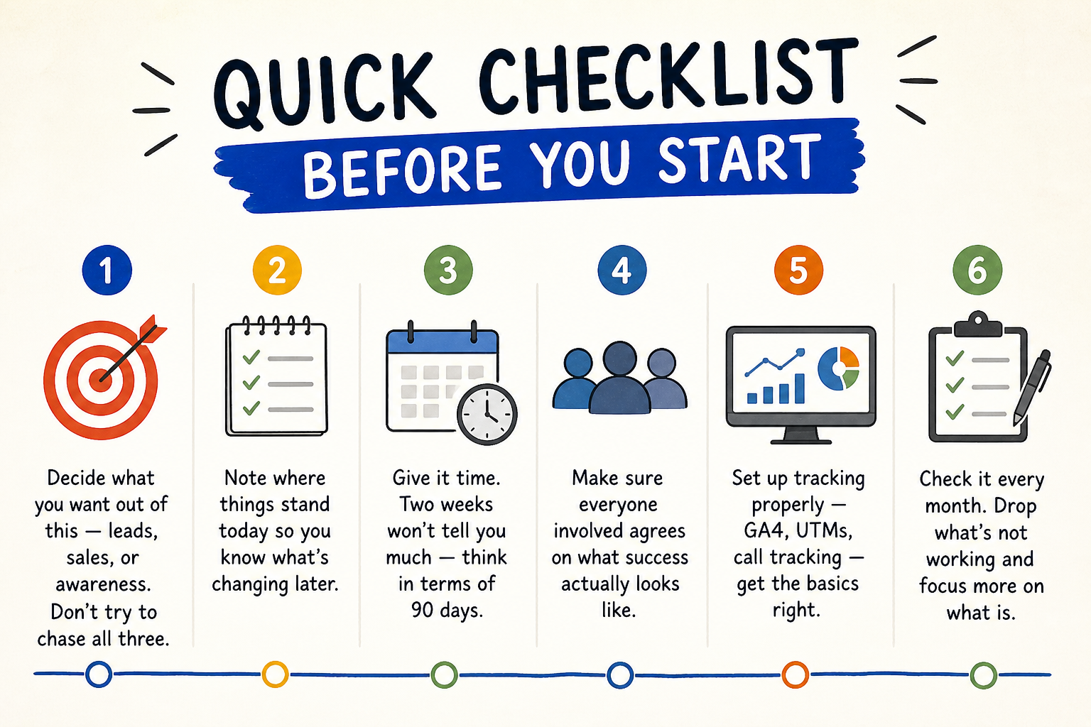 Quick Checklist Before You Start Guide