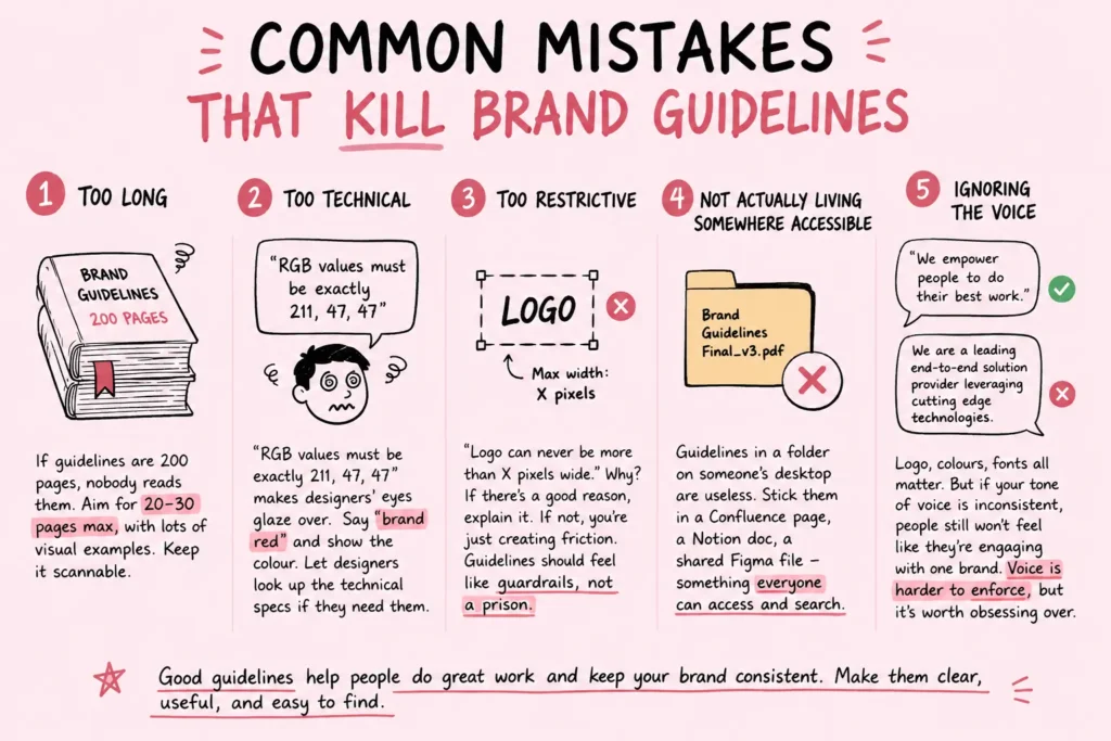 Common Brand Guideline Errors Visual