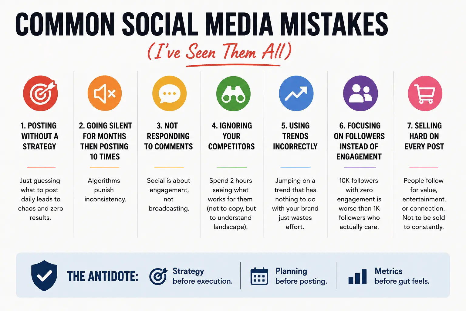 Common Social Media Mistakes Guide