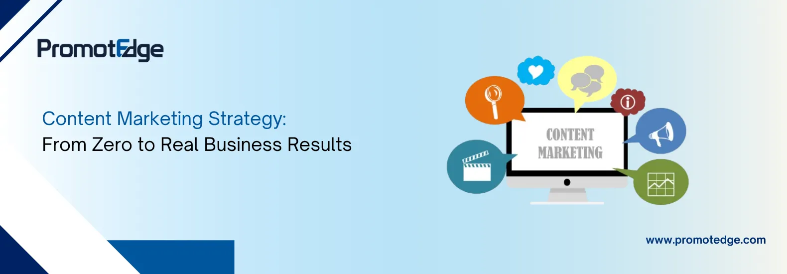 Content Marketing Strategy