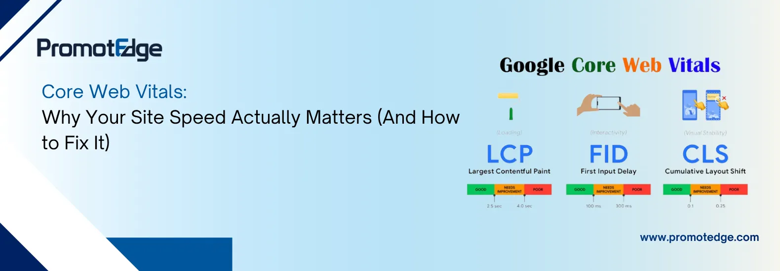 Core Web Vitals Strategy
