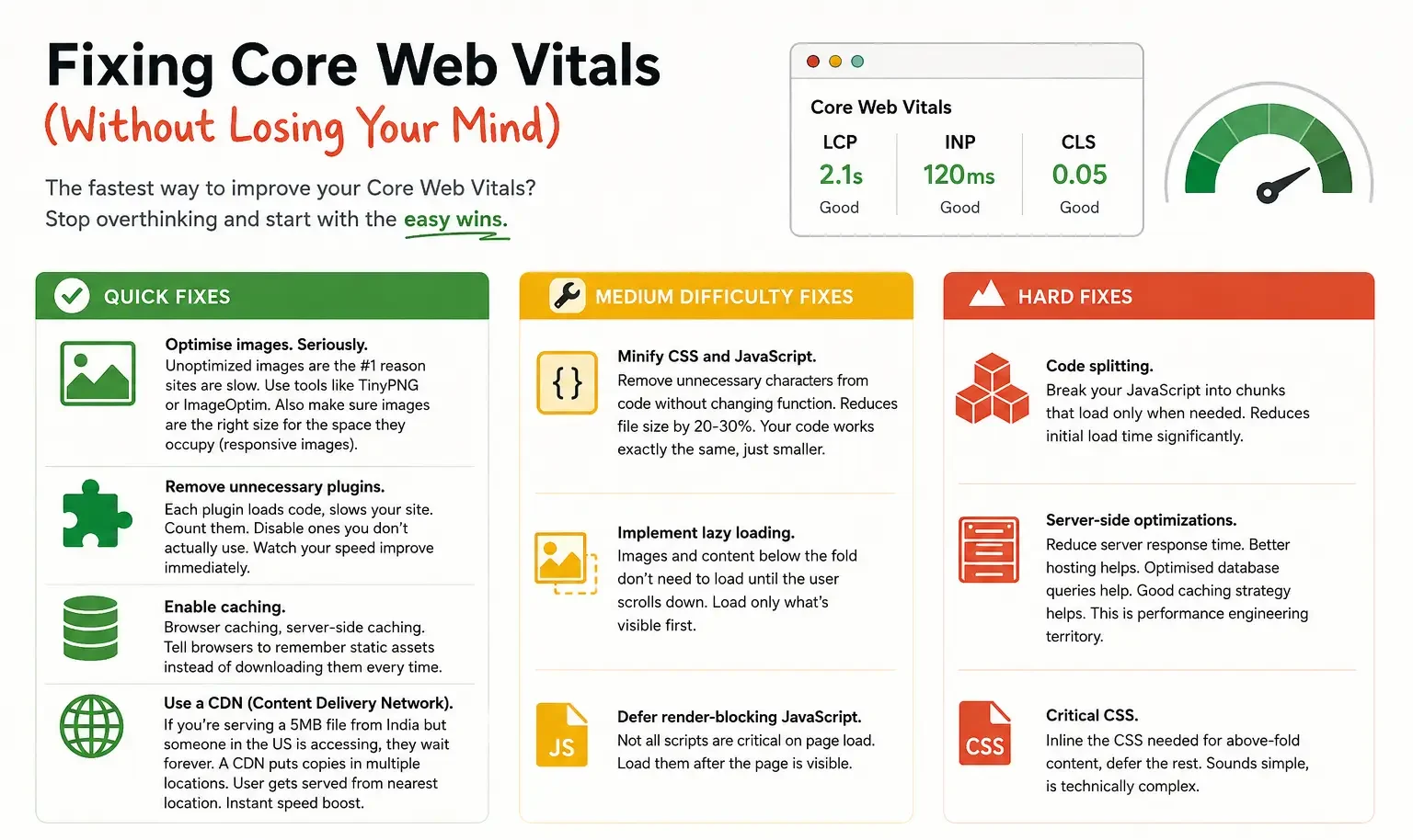 Core Web Vitals Optimization Guide
