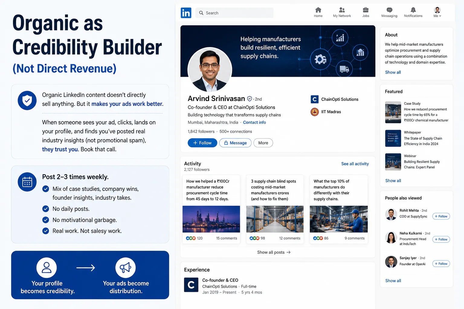 Organic LinkedIn Credibility Growth
