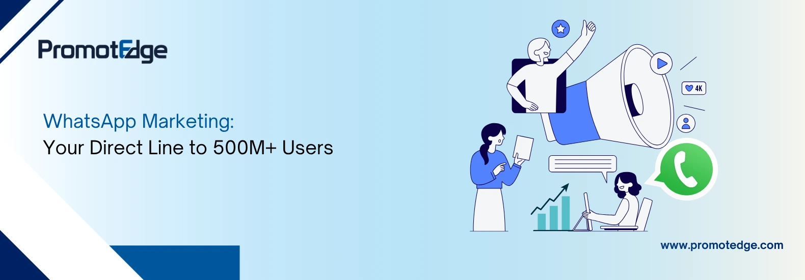 WhatsApp Marketing Banner