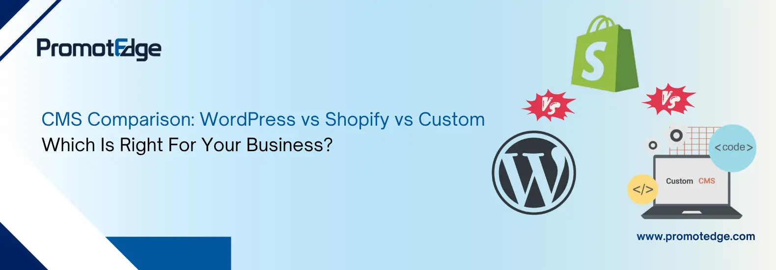 Wordpress Vs Shopify Vs Custom