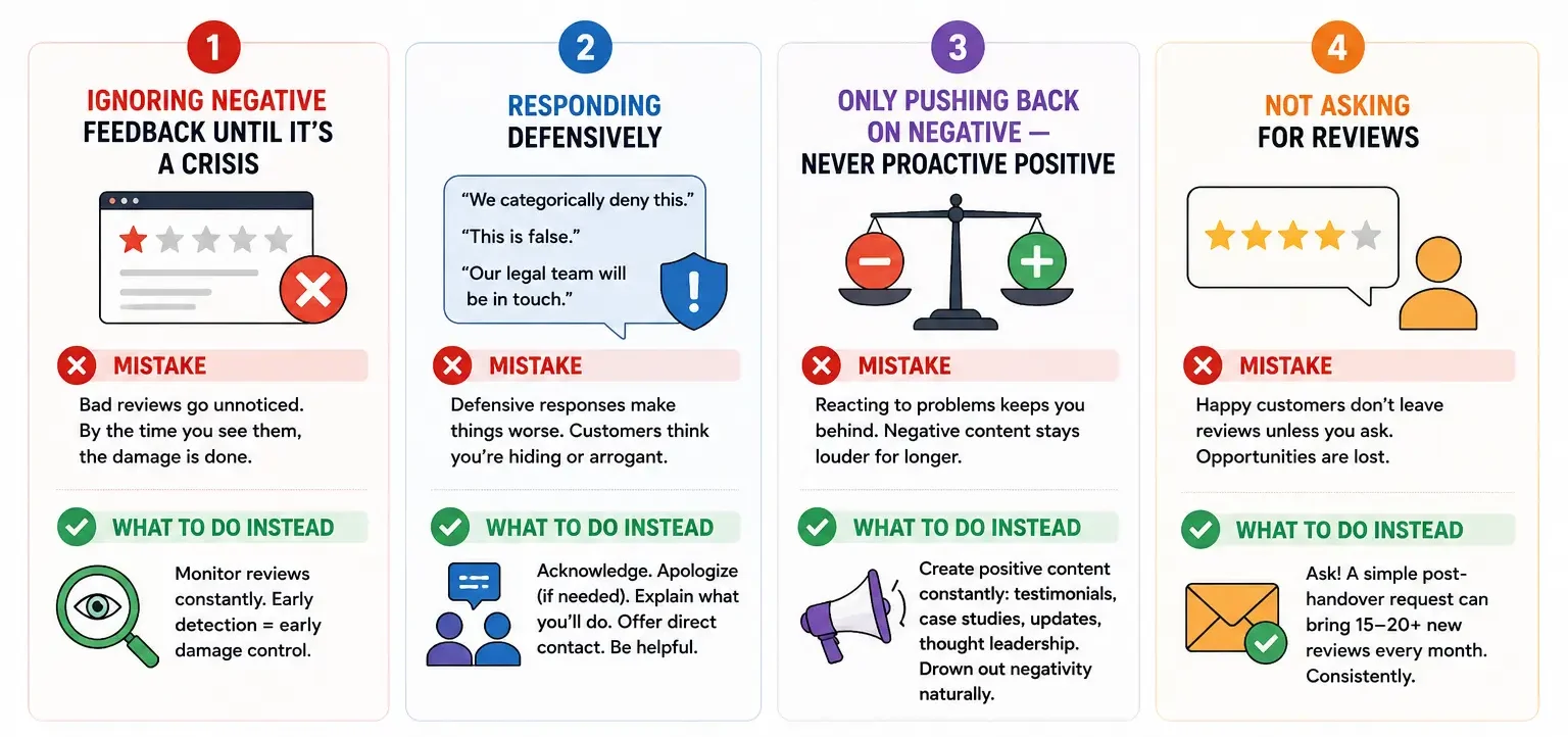 Online Reputation Mistakes