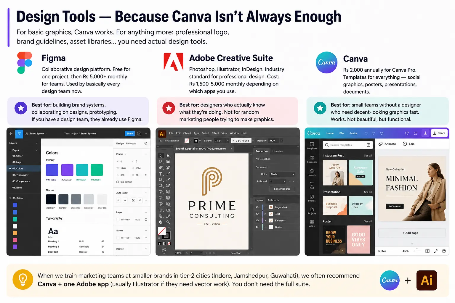 Design Tools