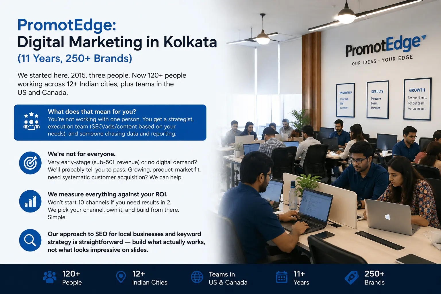 PromotEdge Kolkata Team Office