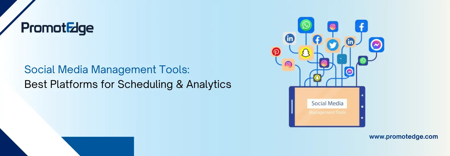 Social Media Management Tools In Detail