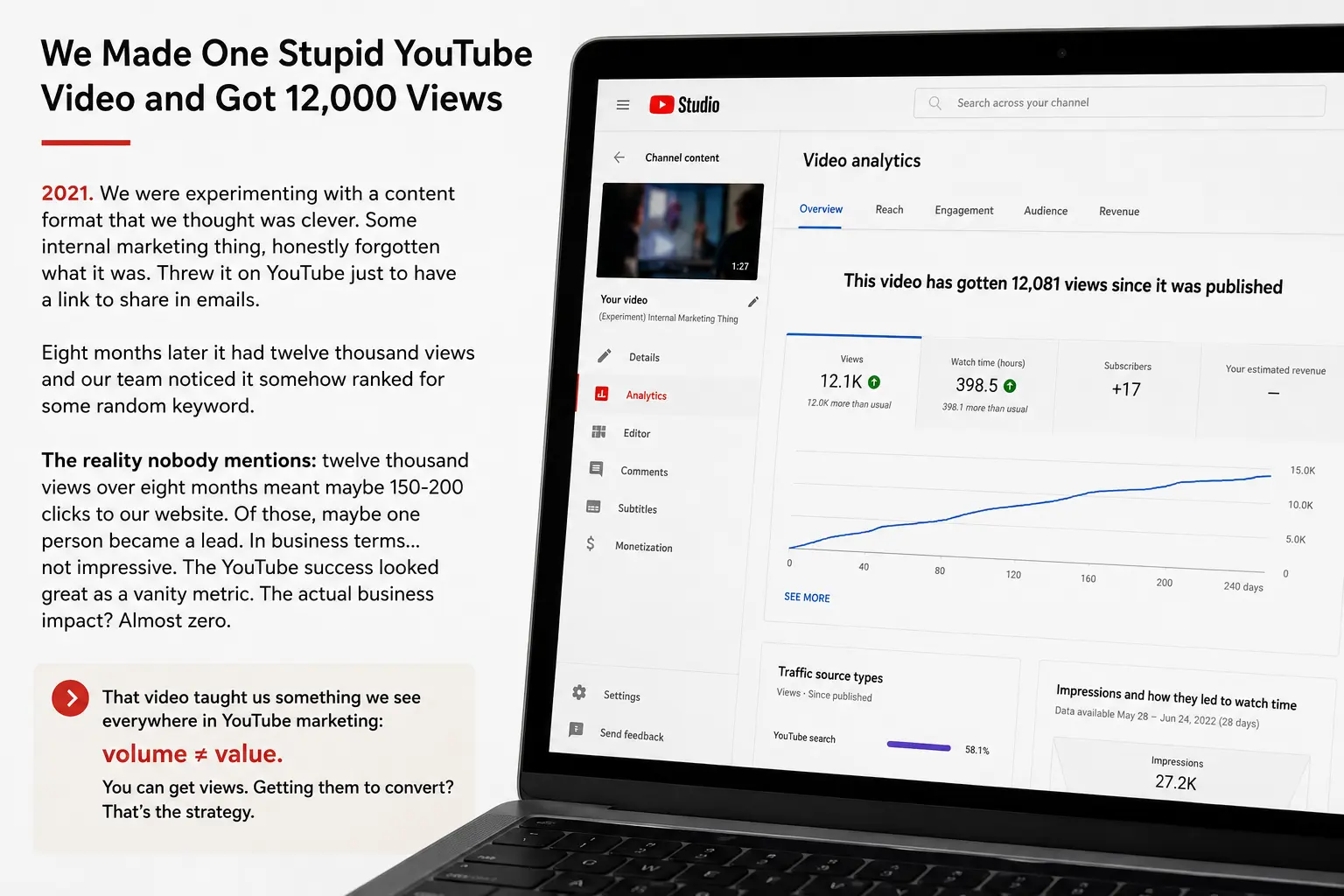 YouTube Analytics Growth Dashboard