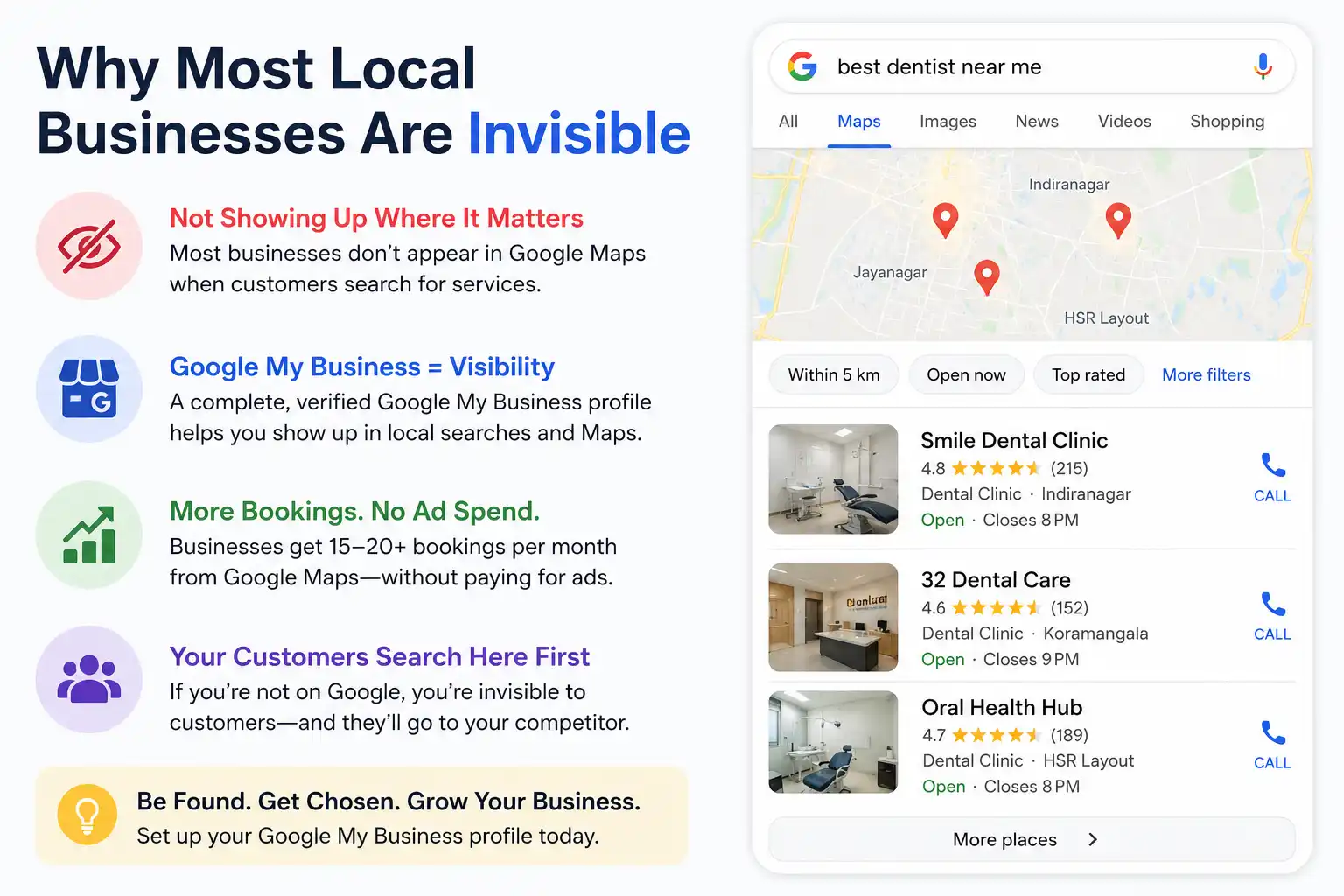 Local Business Visibility Map