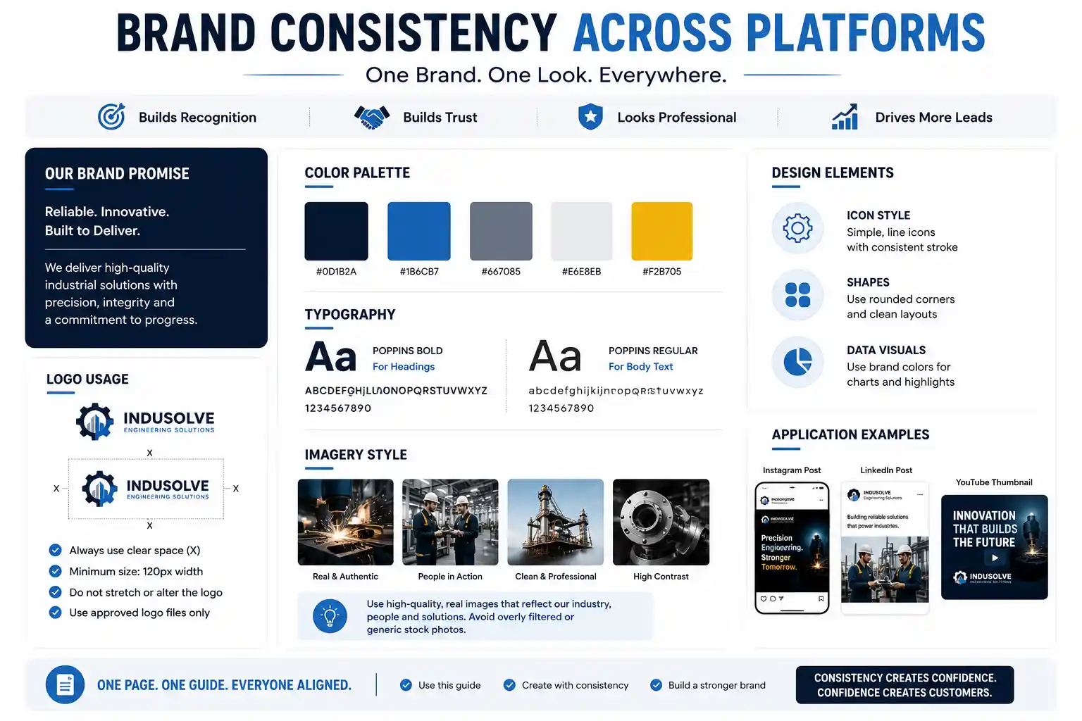 Brand Style Guide