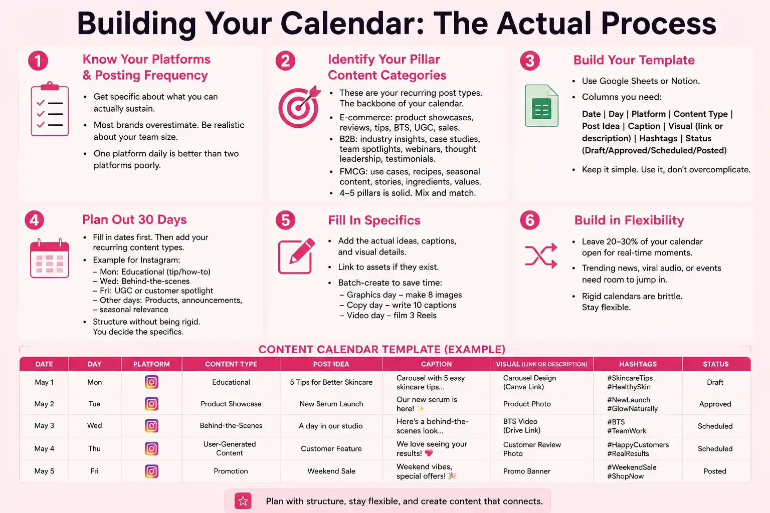 Content Calendar Template