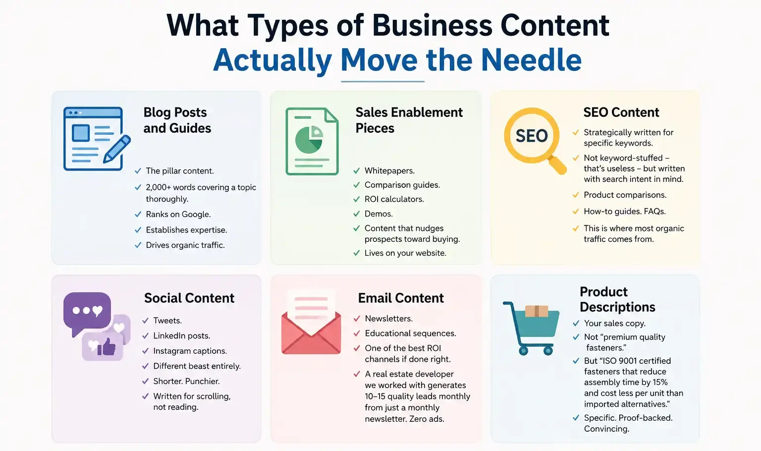 Types Of Business Content