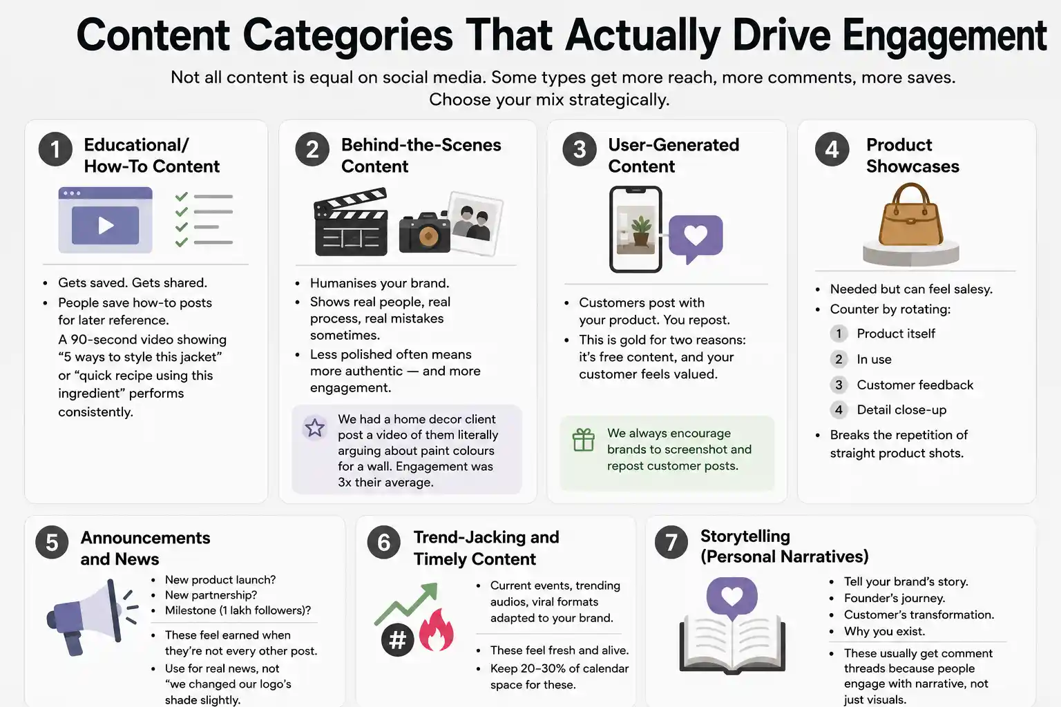 Social Content Categories
