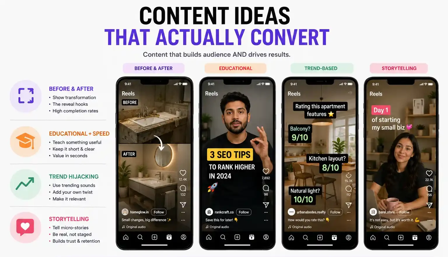 Reels Content Ideas Guide