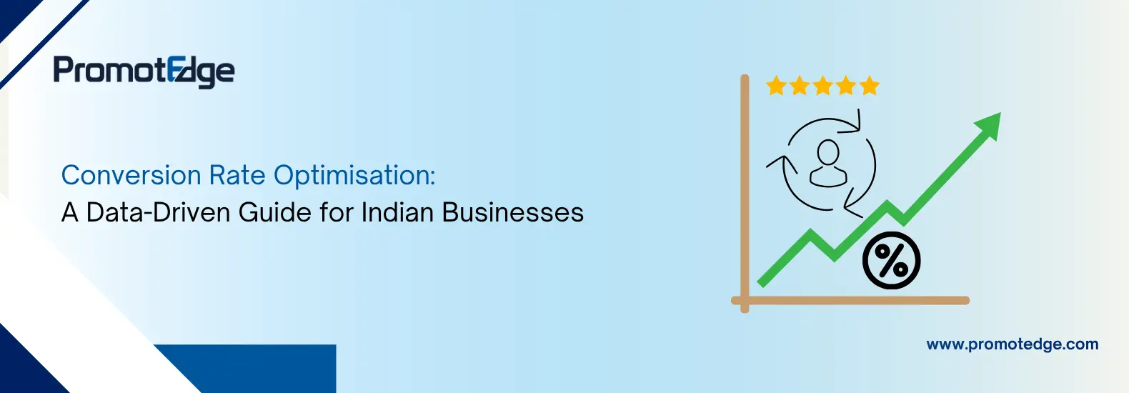 CRO Rate Optimization