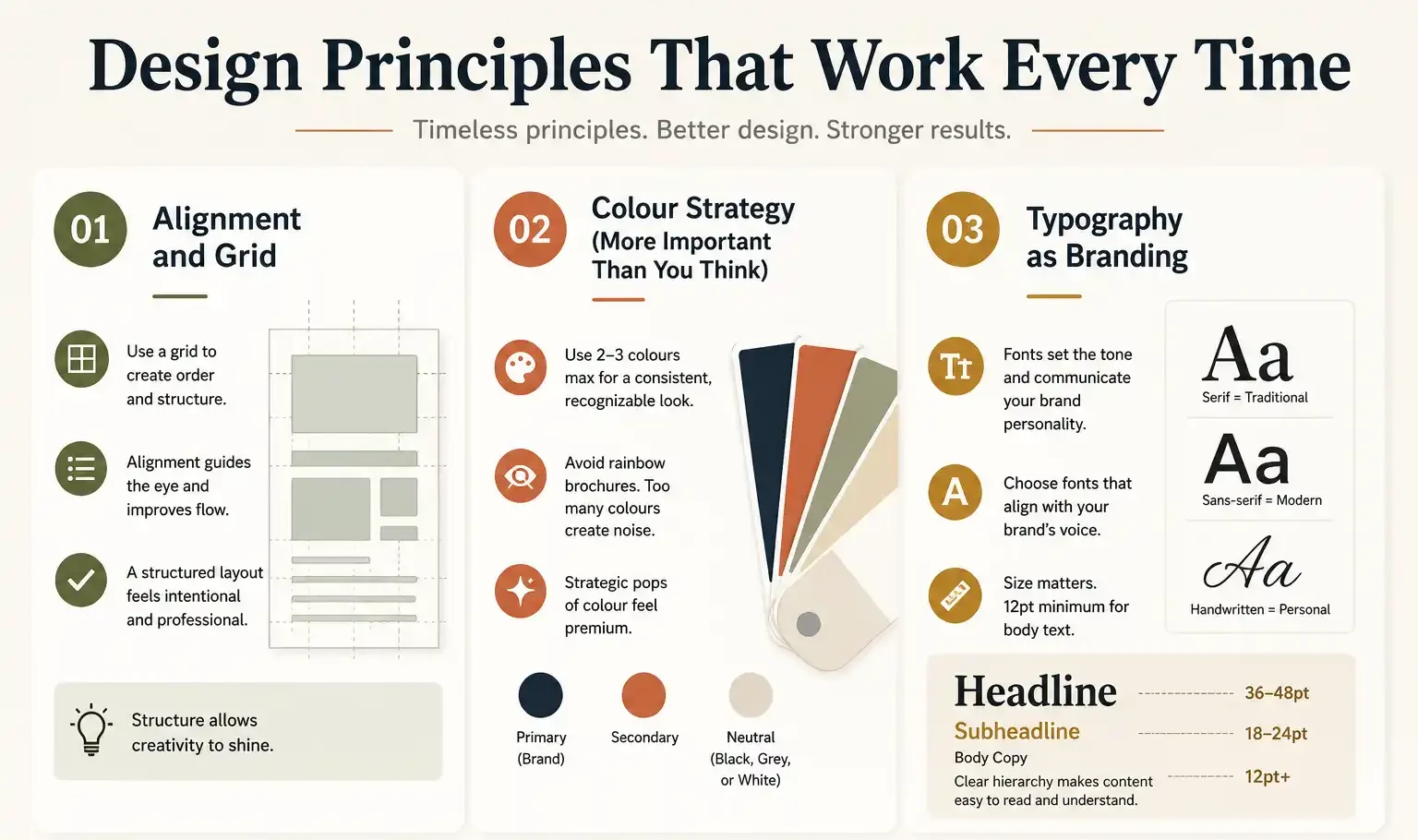 Brochure Design Principles