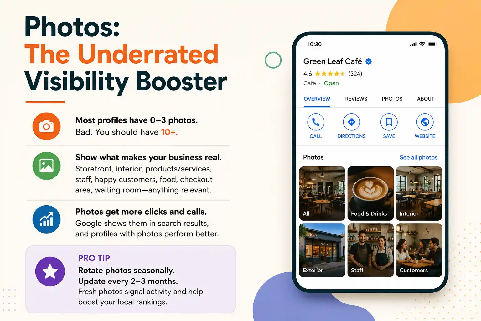 Google Business Photos Guide