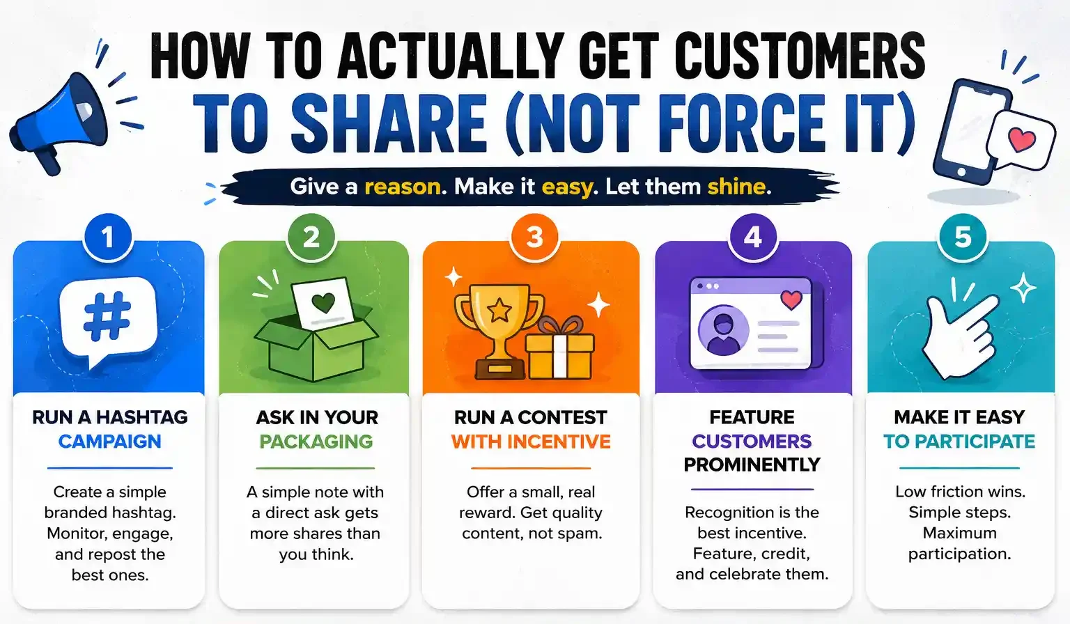 Customer Sharing Tips