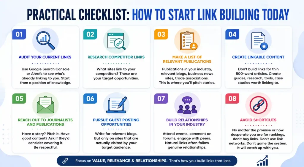 Link Building Checklist