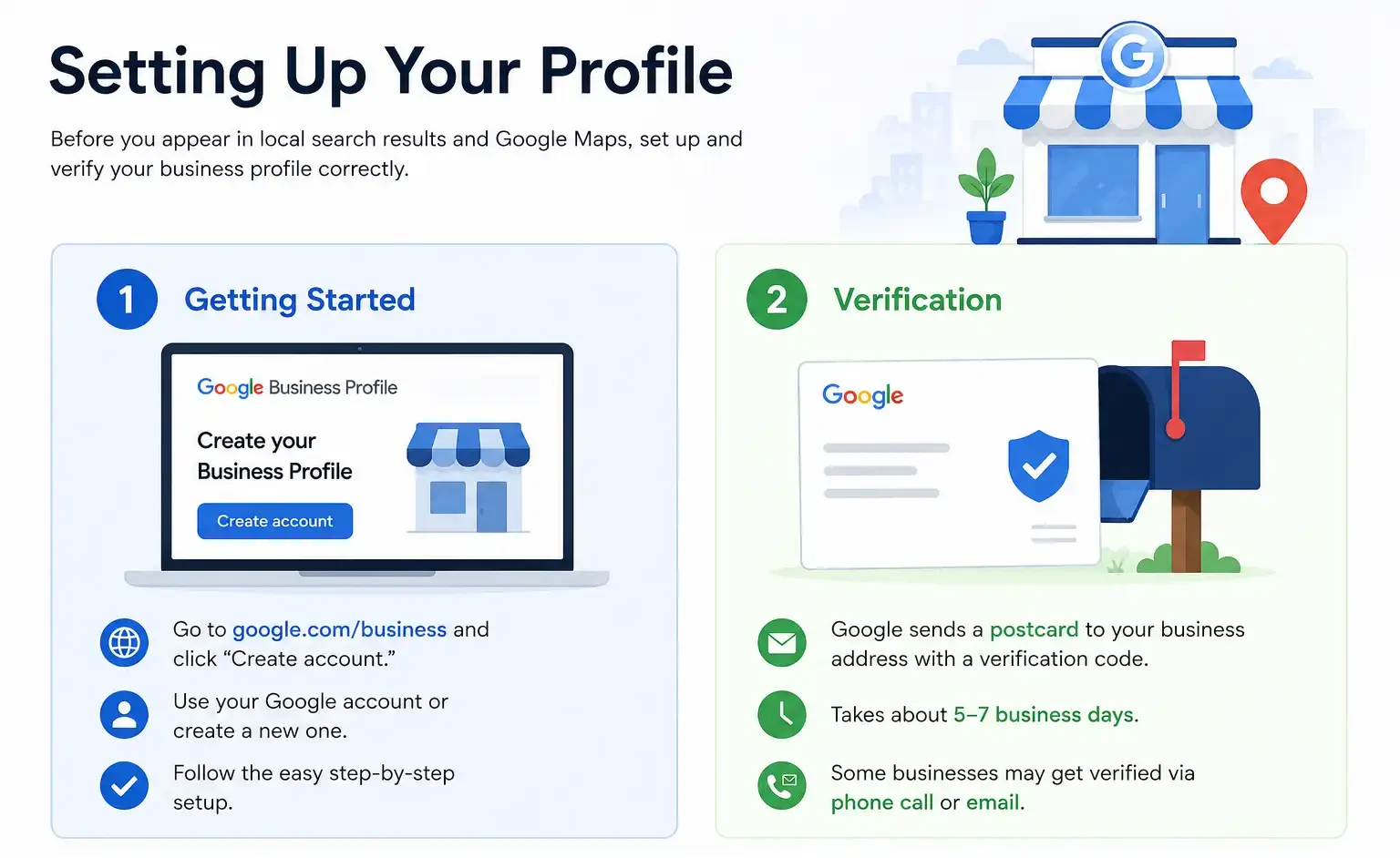Google Profile Setup