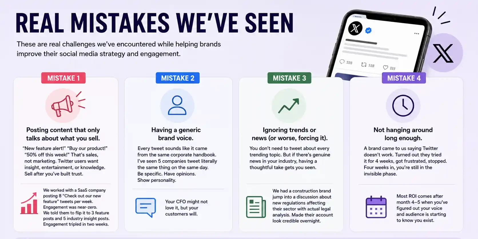 Common Twitter Marketing Mistakes