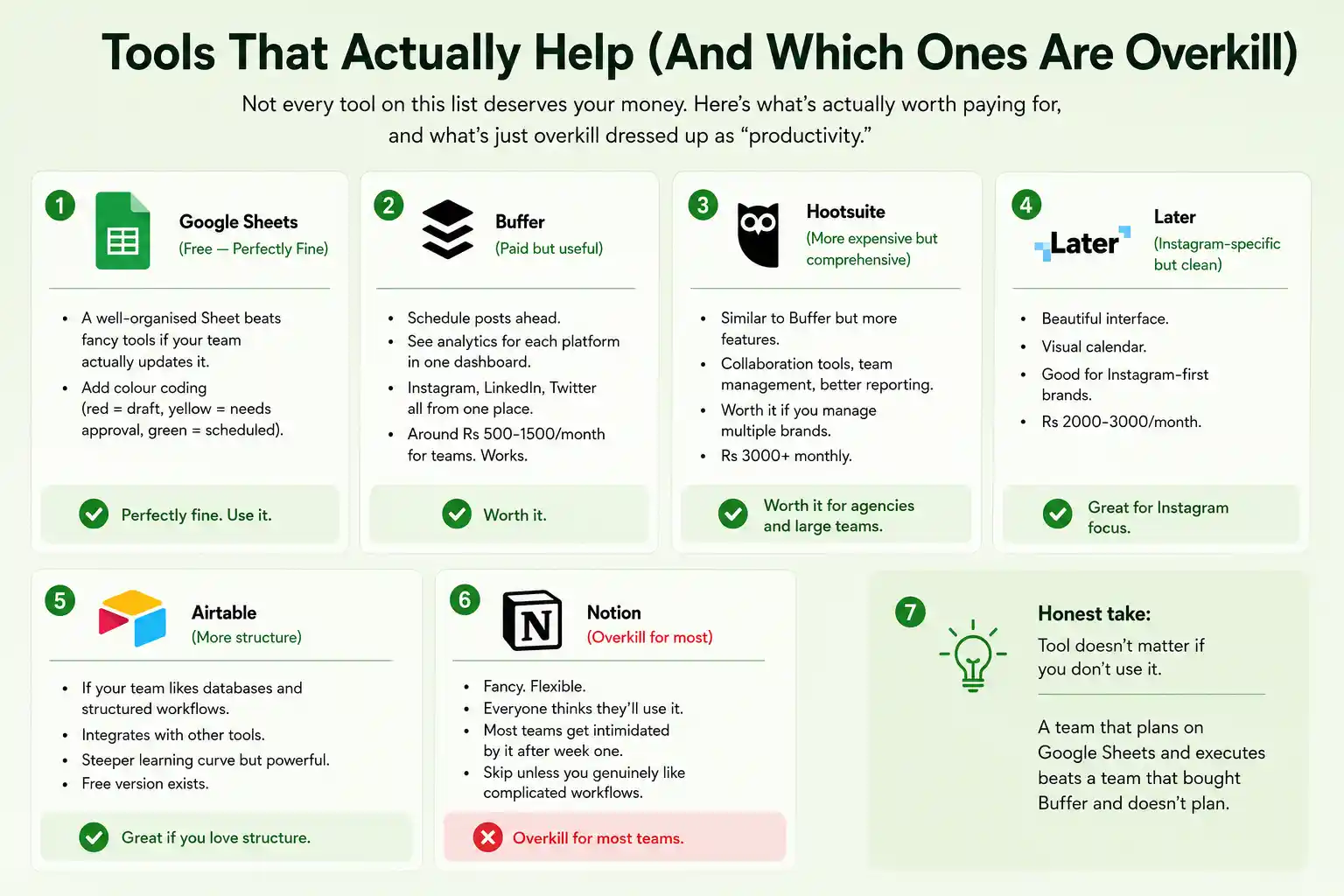 Content Planning Tools