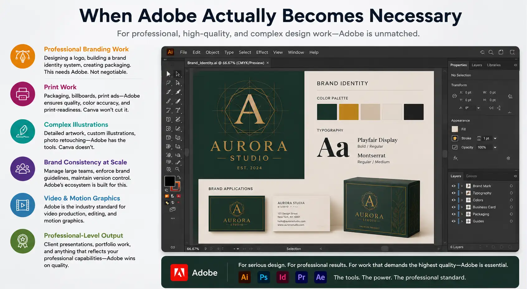 Adobe Illustrator Branding
