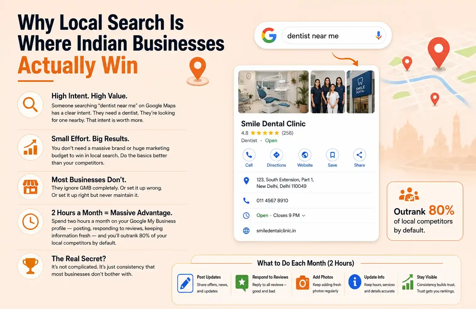 Why Local Search Drives Sales