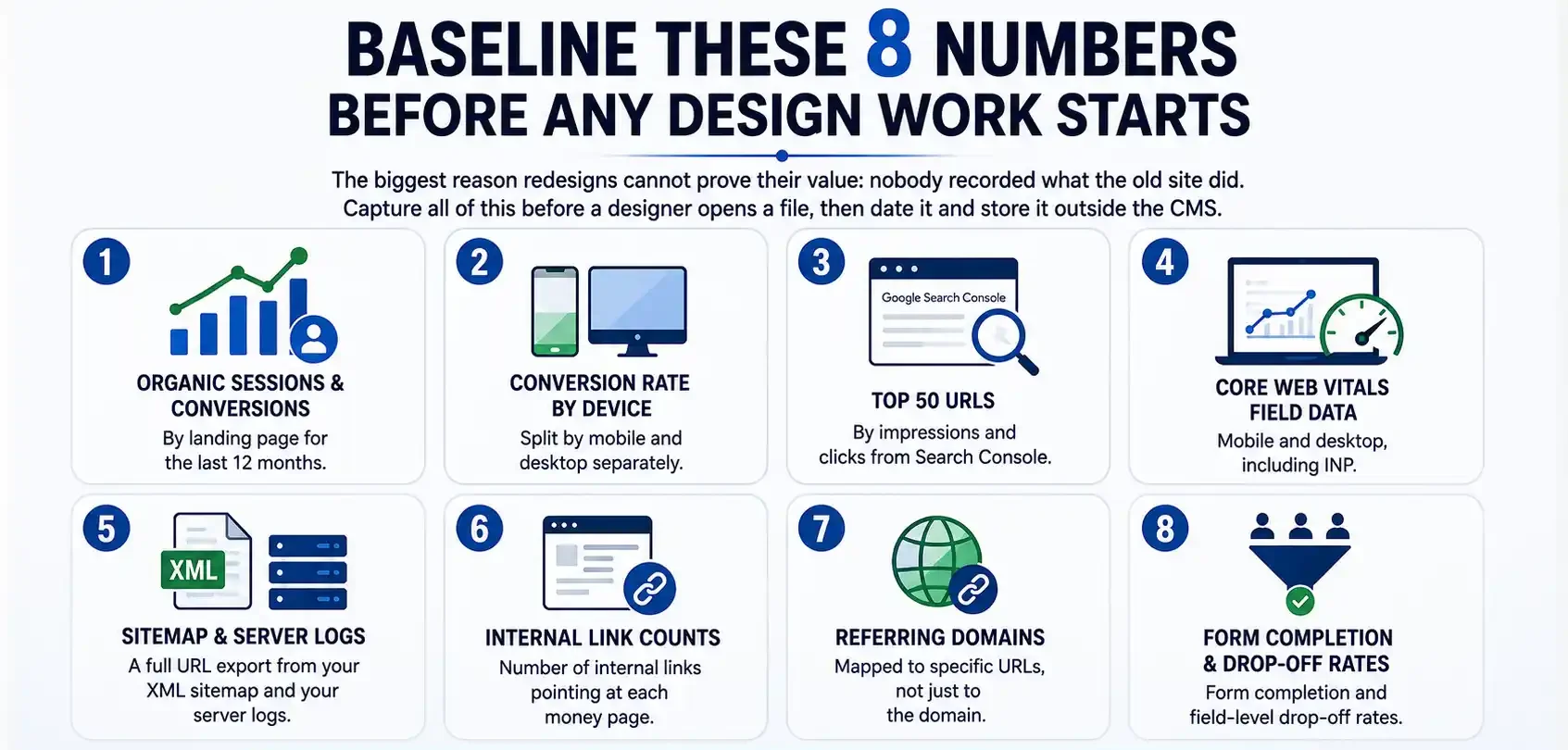 Website Redesign Metrics