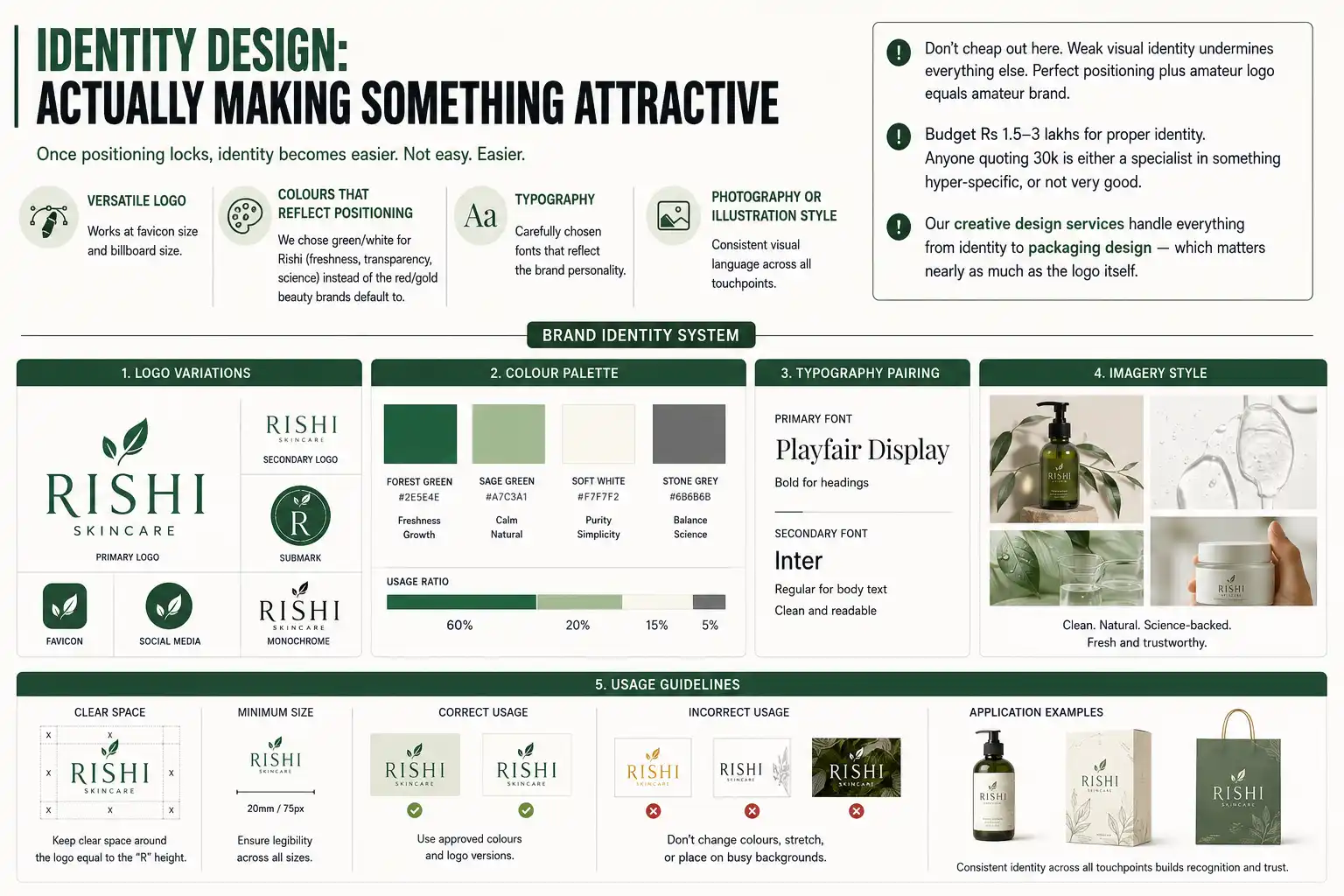 Brand Identity System Guidelines