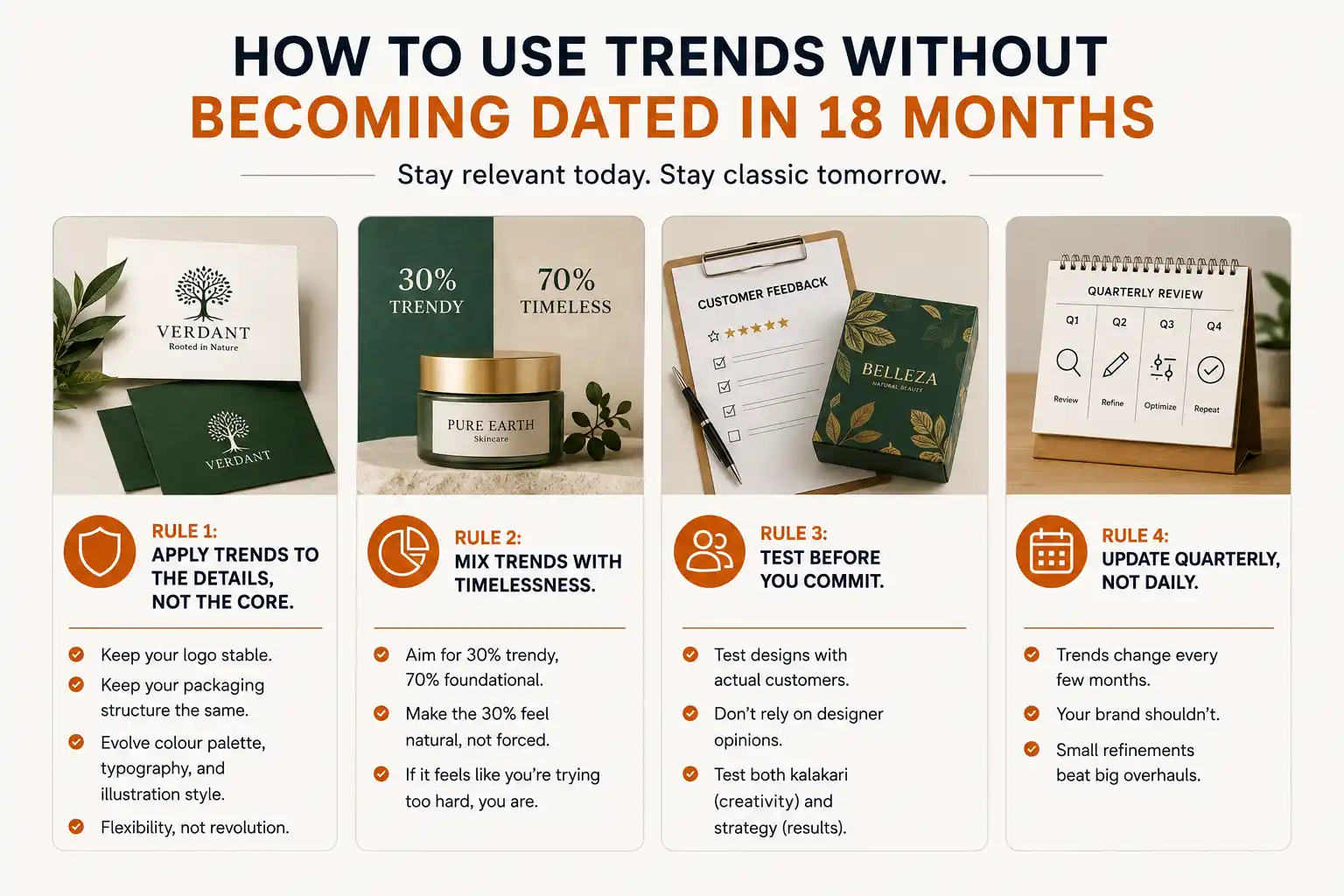 Using Design Trends Without Dating