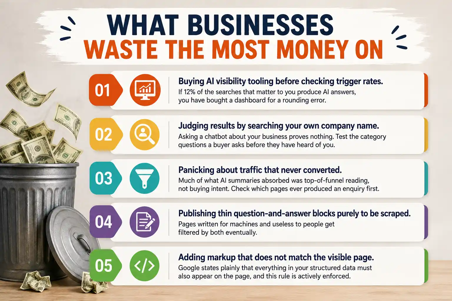 Common AI SEO Budget Mistakes