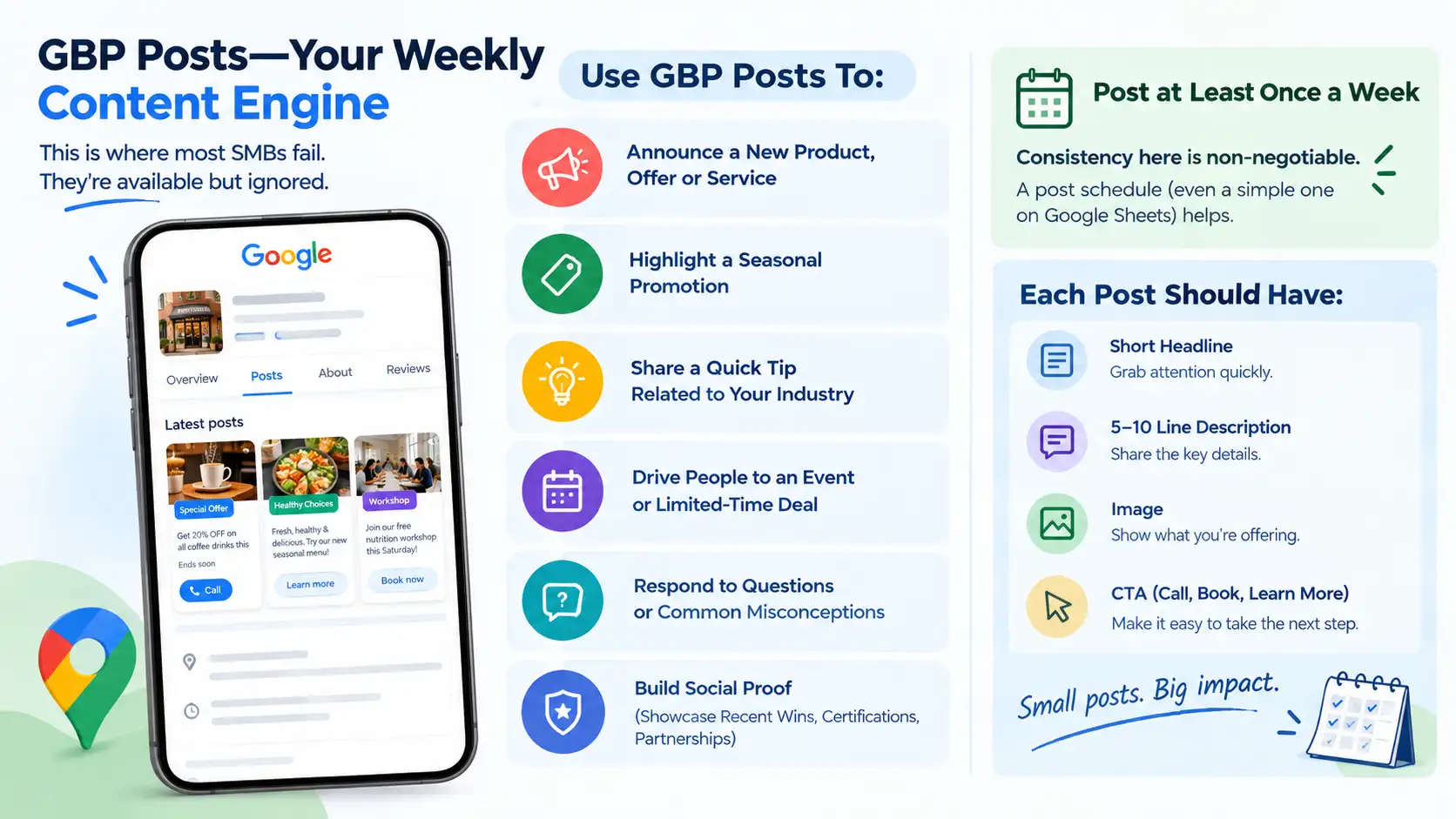 GBP Posts Weekly Content Guide