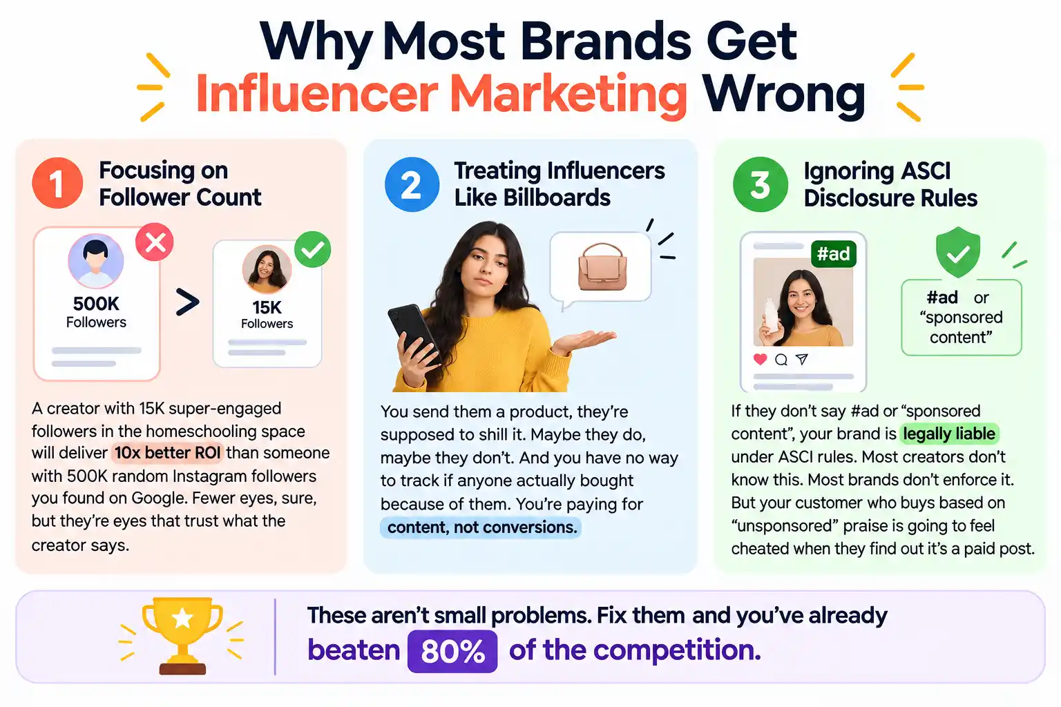 Influencer Marketing Mistakes