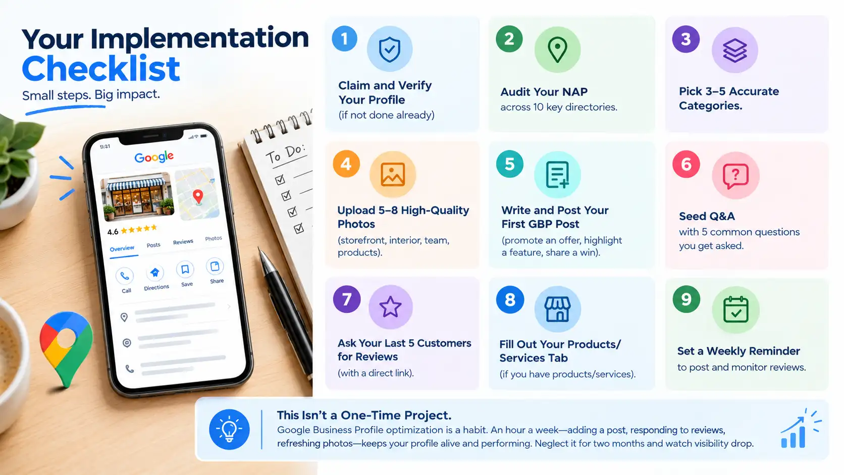 GBP Optimization Checklist